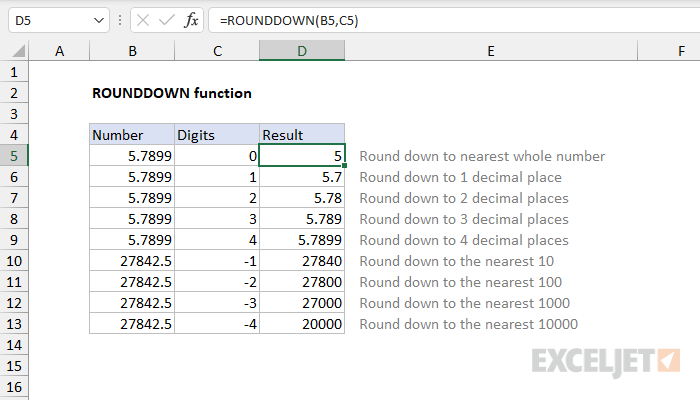 excel-rounddown-function-exceljet